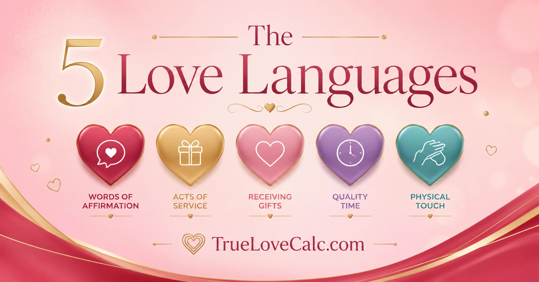 What Are the 5 Love Languages? Complete Guide for 2026